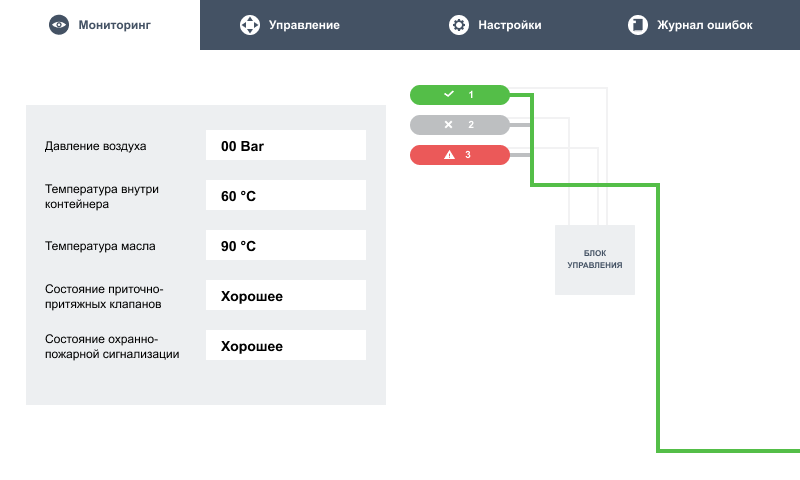Интерфейс REMACS